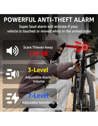 Luz Trasera Inteligente NineLeaf KS-SF33R con Alarma 113dB