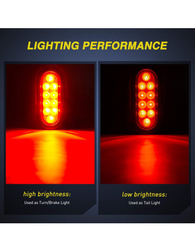 Luces Traseras Nilight TL-01 6" LED Rojo Impermeables 2Pcs