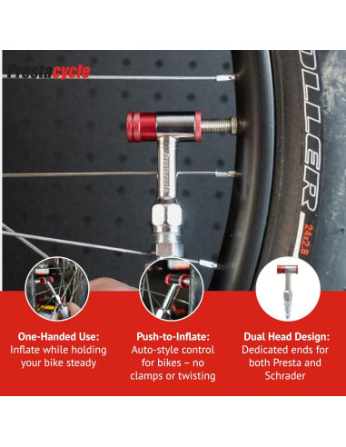 Prestacycle Prestaflator Mini Pro - Inflador de Neumáticos de Bicicleta