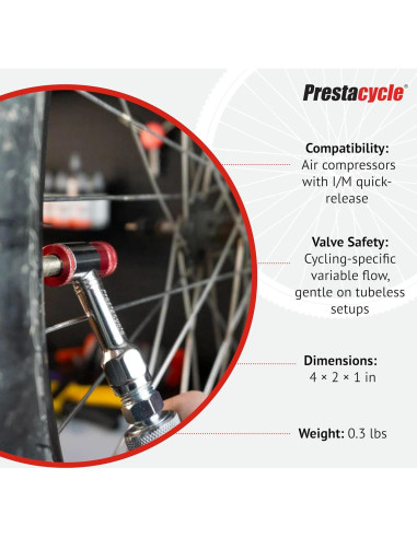Prestacycle Prestaflator Mini Pro - Inflador de Neumáticos de Bicicleta