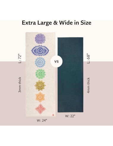 Alfombrilla de Yoga Shakti Warrior Chakra Ecológica 182.88x60.96cm