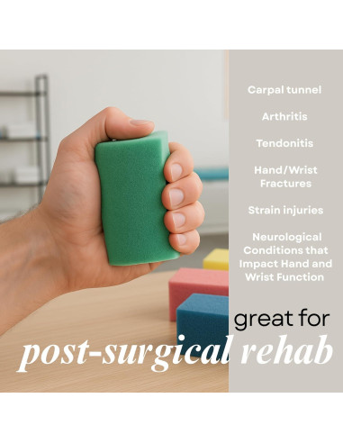 Ejercitadores de Mano New Millennium - Paquete de 4 Resistencias