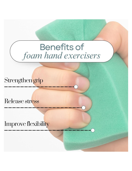 Ejercitadores de Mano New Millennium - Paquete de 4 Resistencias