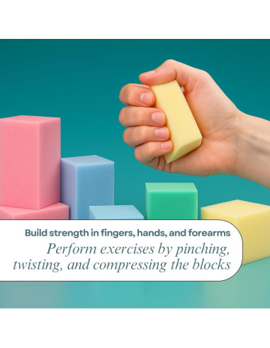 Ejercitadores de Mano New Millennium - Paquete de 4 Resistencias