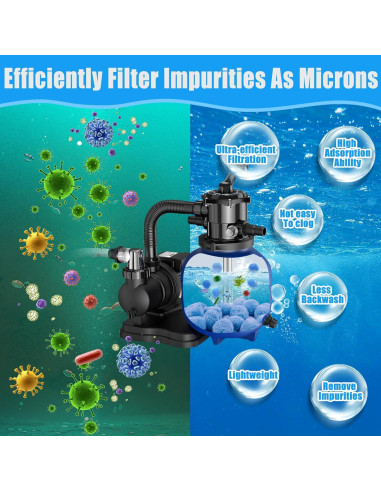 Bolas de Filtro para Piscina MJZ 1.4 kg Ecológicas Reutilizables
