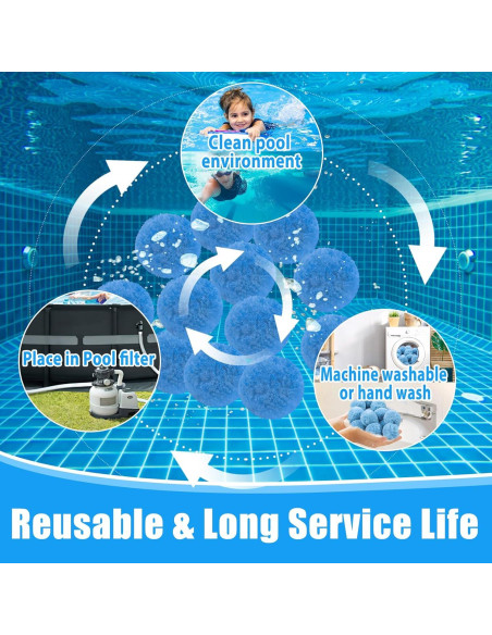Bolas de Filtro para Piscina MJZ 1.4 kg Ecológicas Reutilizables