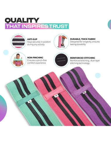 Conjunto de Bandas de Resistencia AURA SPORTS HCB101MULTI3X - 3 Niveles