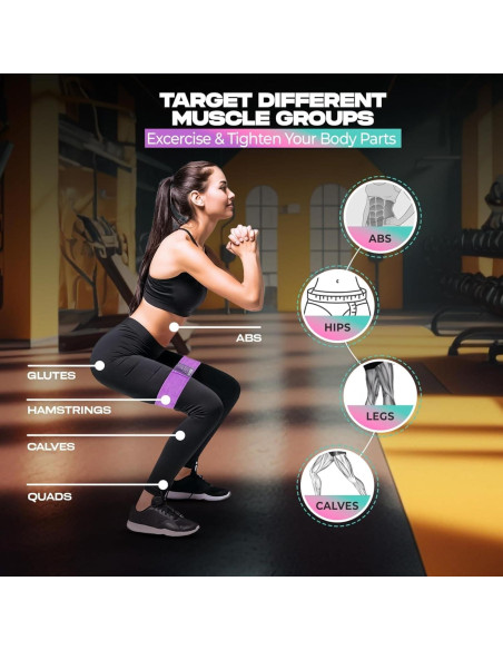 Conjunto de Bandas de Resistencia AURA SPORTS HCB101MULTI3X - 3 Niveles