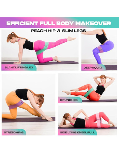 Conjunto de Bandas de Resistencia AURA SPORTS HCB101MULTI3X - 3 Niveles