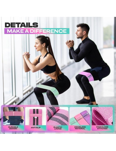 Conjunto de Bandas de Resistencia AURA SPORTS HCB101MULTI3X - 3 Niveles