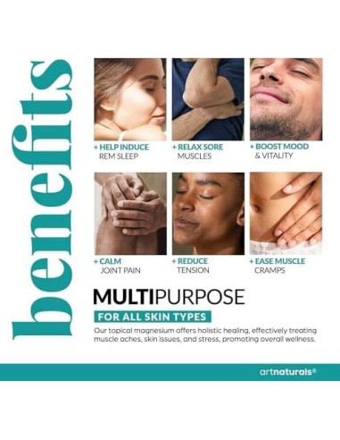 Set de Terapia de Magnesio ArtNaturals 355 ml + 236 ml