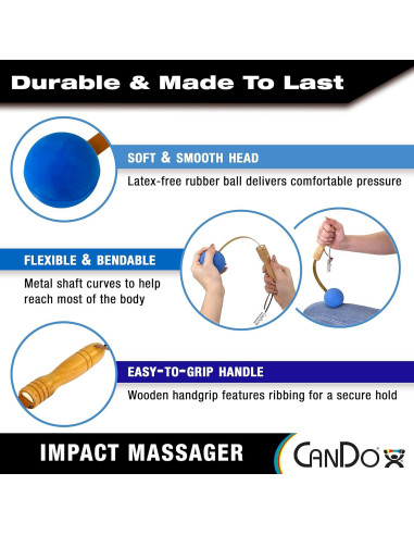 Masajeadores de Percusión CanDo - Paquete de 2, Azul
