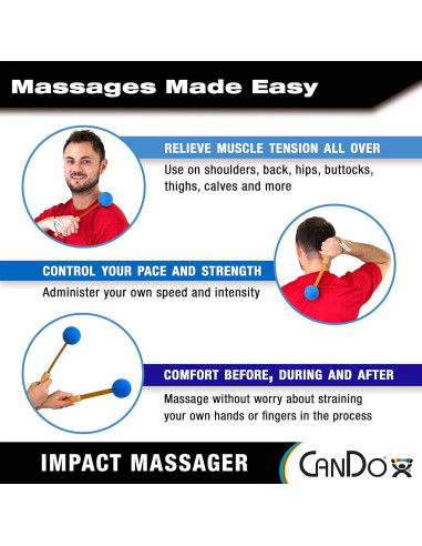 Masajeadores de Percusión CanDo - Paquete de 2, Azul