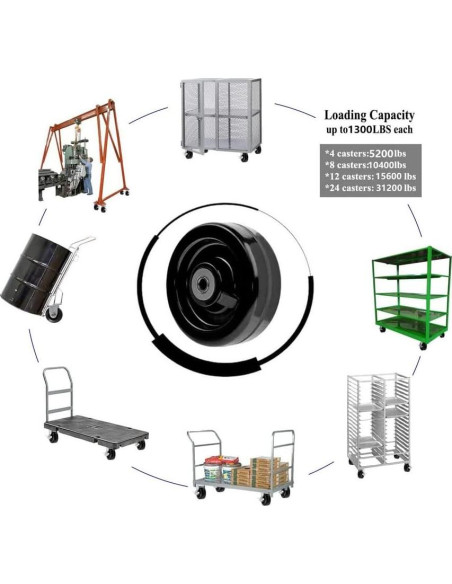 Rueda Fenólica 6" Genérico 1200 kg Rodamiento 1/2"