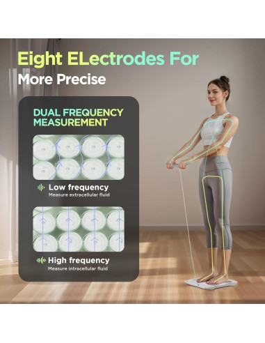 Báscula Inteligente Runstar FG2202LB 28 Métricas Digital