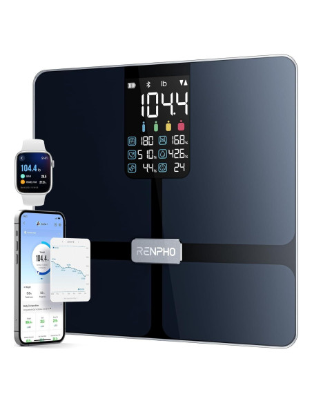 Escala Inteligente RENPHO Elis 2X - Bluetooth, 13 Métricas