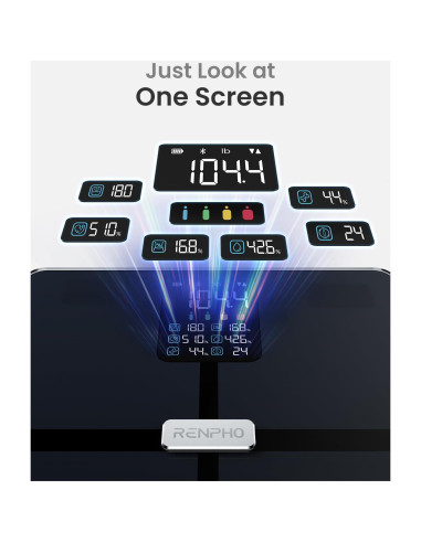 Escala Inteligente RENPHO Elis 2X - Bluetooth, 13 Métricas