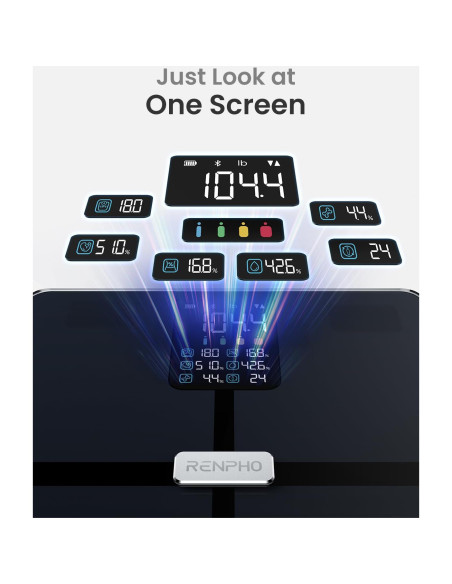 Escala Inteligente RENPHO Elis 2X - Bluetooth, 13 Métricas