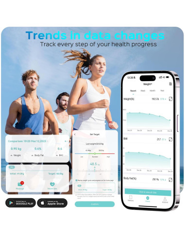 Báscula Digital Lepulse de Grasa Corporal y Peso IMC Bluetooth
