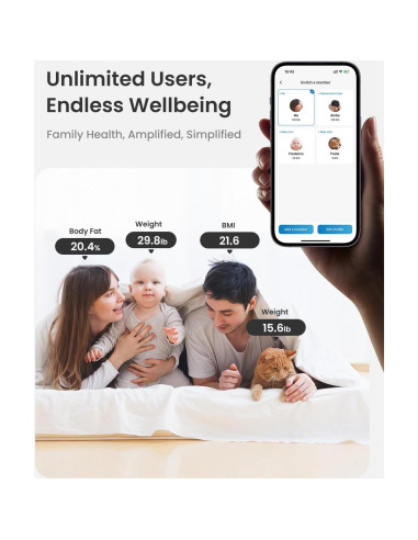 Escala Inteligente RENPHO Elis 2X - Bluetooth, 13 Métricas