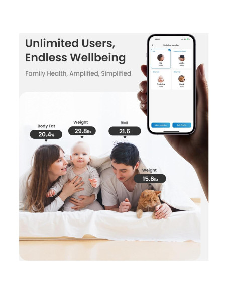Escala Inteligente RENPHO Elis 2X - Bluetooth, 13 Métricas