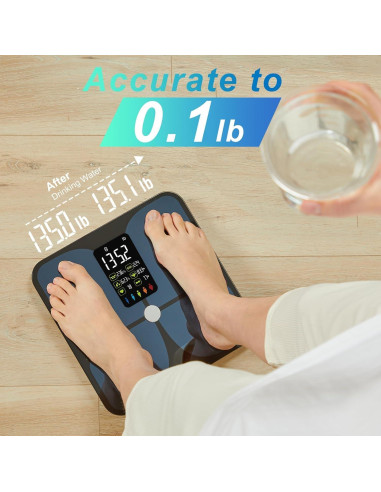 Báscula Digital Lepulse de Grasa Corporal y Peso IMC Bluetooth