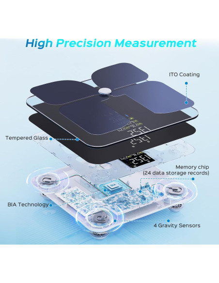 Báscula Digital Lepulse de Grasa Corporal y Peso IMC Bluetooth