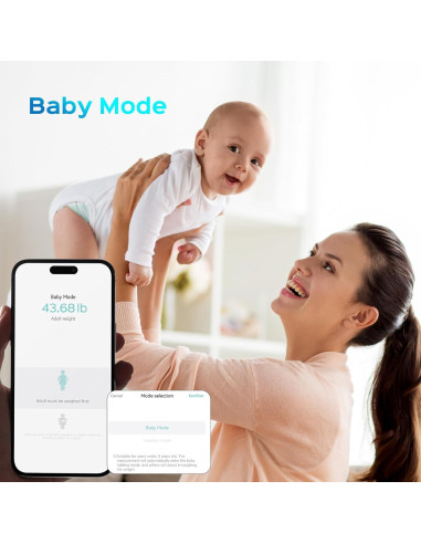 Báscula Digital Lepulse de Grasa Corporal y Peso IMC Bluetooth