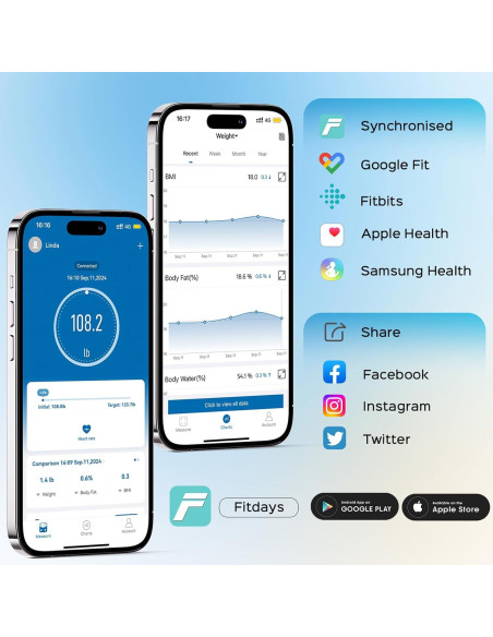 Báscula Digital Lepulse de Grasa Corporal y Peso IMC Bluetooth