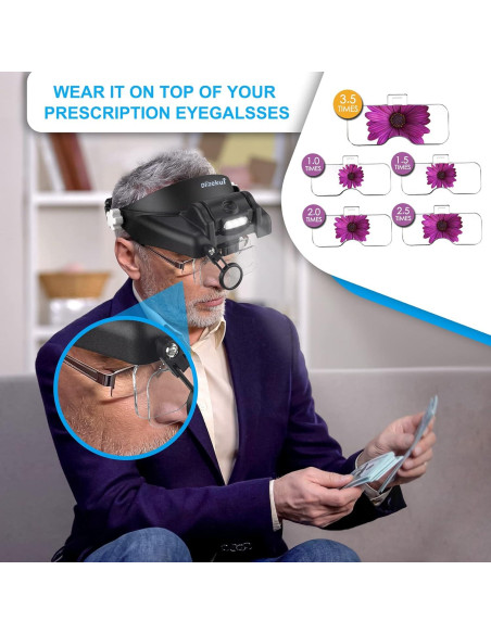 Lupa de Auriculares Dilzekui 14X con Luz LED Recargable Lupa de Auriculares Dilzekui 14X con Luz LED Recargable