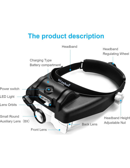 Lupa de Auriculares Dilzekui 14X con Luz LED Recargable Lupa de Auriculares Dilzekui 14X con Luz LED Recargable