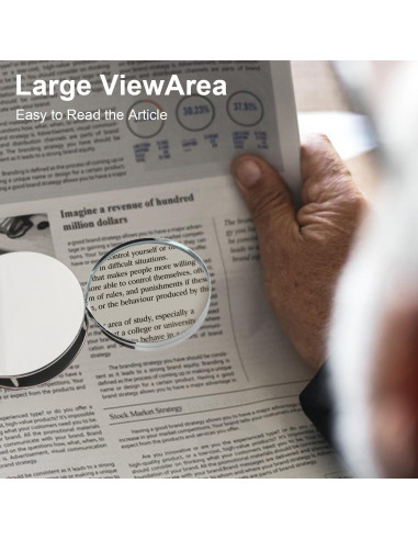 Lupa de Mano Rongon 20X Plegable con Estuche de Metal