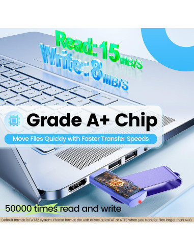 Kepmem Paquete 10 Unidades USB 2.0 16GB Flash Giratorio