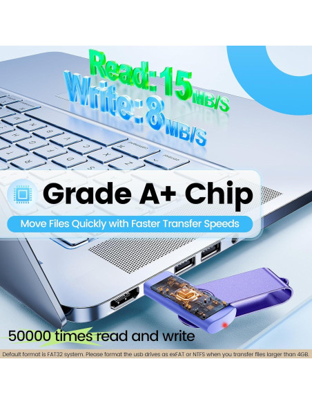 Kepmem Paquete 10 Unidades USB 2.0 16GB Flash Giratorio Kepmem Paquete 10 Unidades USB 2.0 16GB Flash Giratorio