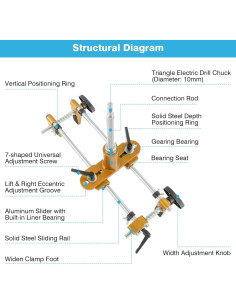 Jig de Cerradura Mortise IRONWALLS con 3 Cortadores de Tungsteno 2