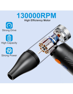 Soplador de Aire Vilcome 130000 RPM Recargable 3 Modos 2