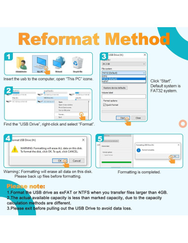 Kepmem Paquete 10 Unidades USB 2.0 16GB Flash Giratorio