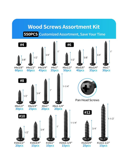 Kit de Tornillos de Acero Inoxidable DIVANC 550Pcs Cabeza Pan