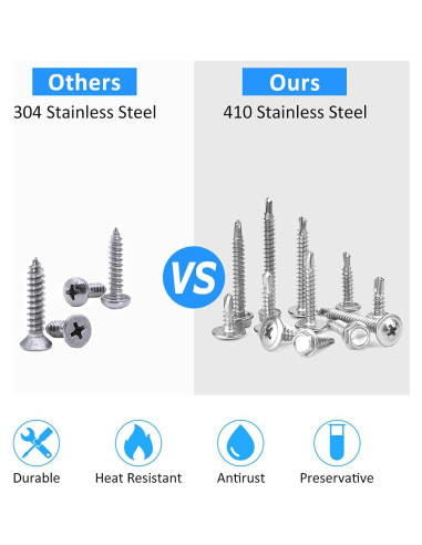 Tornillos Autoperforantes CGBOOM 420pcs Acero Inoxidable 410