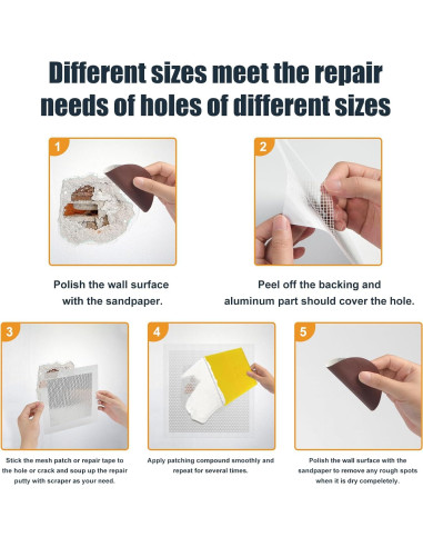 Kit de Reparación de Paneles de Yeso 8 Piezas Succulentlovers