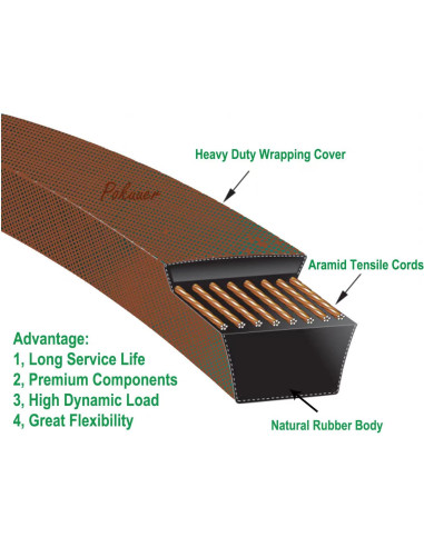 Correa de Kevlar para quitanieves Craftsman 289,56 cm