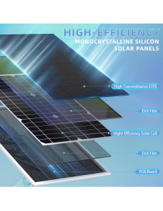 Panel Solar Kagtlta 6V 4.5W para Cámaras Arlo - Paquete de 3 2