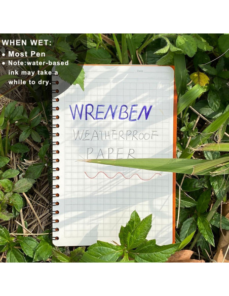 Cuadernos Espirales Impermeables WRENBEN A6 Geológicos Azul - 2PCS