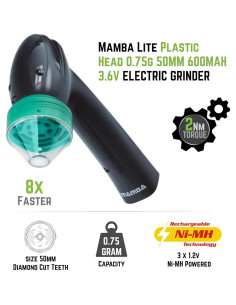 Molinillo Eléctrico de Hierbas Mamba Lite 0.75g USB Verde 2