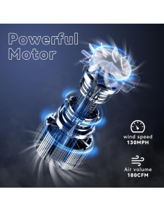 Soplador de Hojas JAGROM Inalámbrico 20V 130 km/h 180 m/h 2