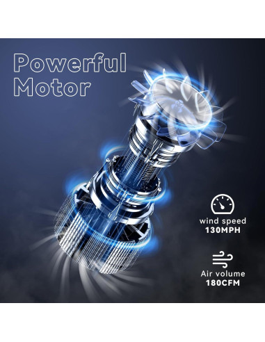 Soplador de Hojas JAGROM Inalámbrico 20V 130 km/h 180 m/h