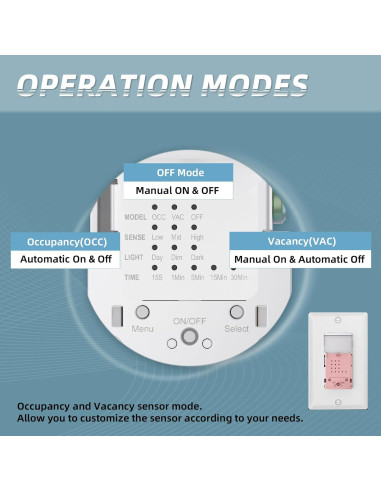 Interruptor de Luz ECOELER con Sensor de Movimiento PIR Blanco