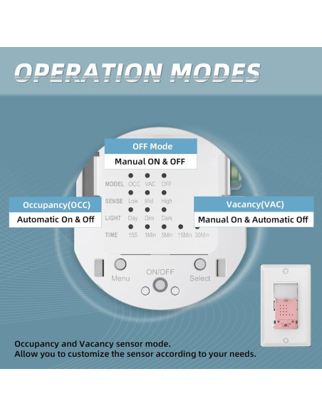 Interruptor de Luz ECOELER con Sensor de Movimiento PIR Blanco