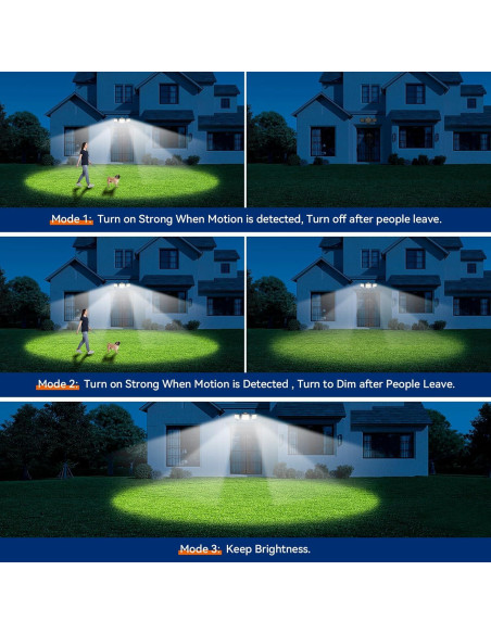 Foco LED de Inundación 65W PURICH con Sensor de Movimiento Foco LED de Inundación 65W PURICH con Sensor de Movimiento