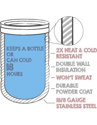 Enfriador de Latas Clear Water 12 oz Acero Inoxidable Rojo